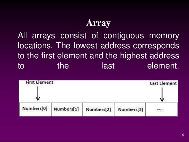 Array