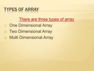 Types of Arrays | PPT