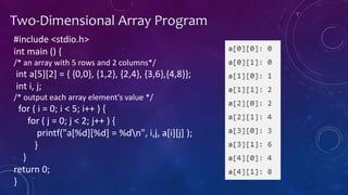 Array C programming | PPT