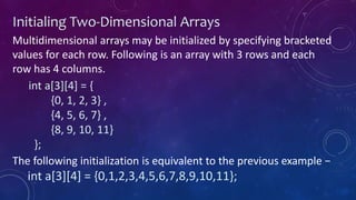 Array C programming | PPT