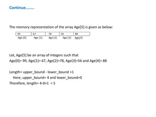 Continue……..
The memory representation of the array Age[5] is given as below:
Let, Age[5] be an array of integers such that
Age[0]= 99, Age[1]= 67, Age[2]=78, Age[3]=56 and Age[4]= 88
Length= upper_bound - lower_bound +1
Here, upper_bound= 4 and lower_bound=0
Therefore, length= 4-0+1 = 5
 