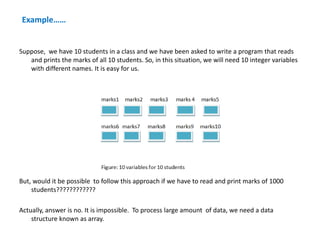 Example……
Suppose, we have 10 students in a class and we have been asked to write a program that reads
and prints the marks of all 10 students. So, in this situation, we will need 10 integer variables
with different names. It is easy for us.
But, would it be possible to follow this approach if we have to read and print marks of 1000
students????????????
Actually, answer is no. It is impossible. To process large amount of data, we need a data
structure known as array.
 