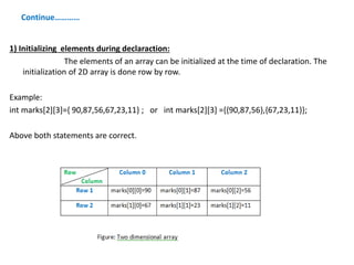 Continue…………
1) Initializing elements during declaraction:
The elements of an array can be initialized at the time of declaration. The
initialization of 2D array is done row by row.
Example:
int marks[2][3]={ 90,87,56,67,23,11} ; or int marks[2][3] ={{90,87,56},{67,23,11}};
Above both statements are correct.
 