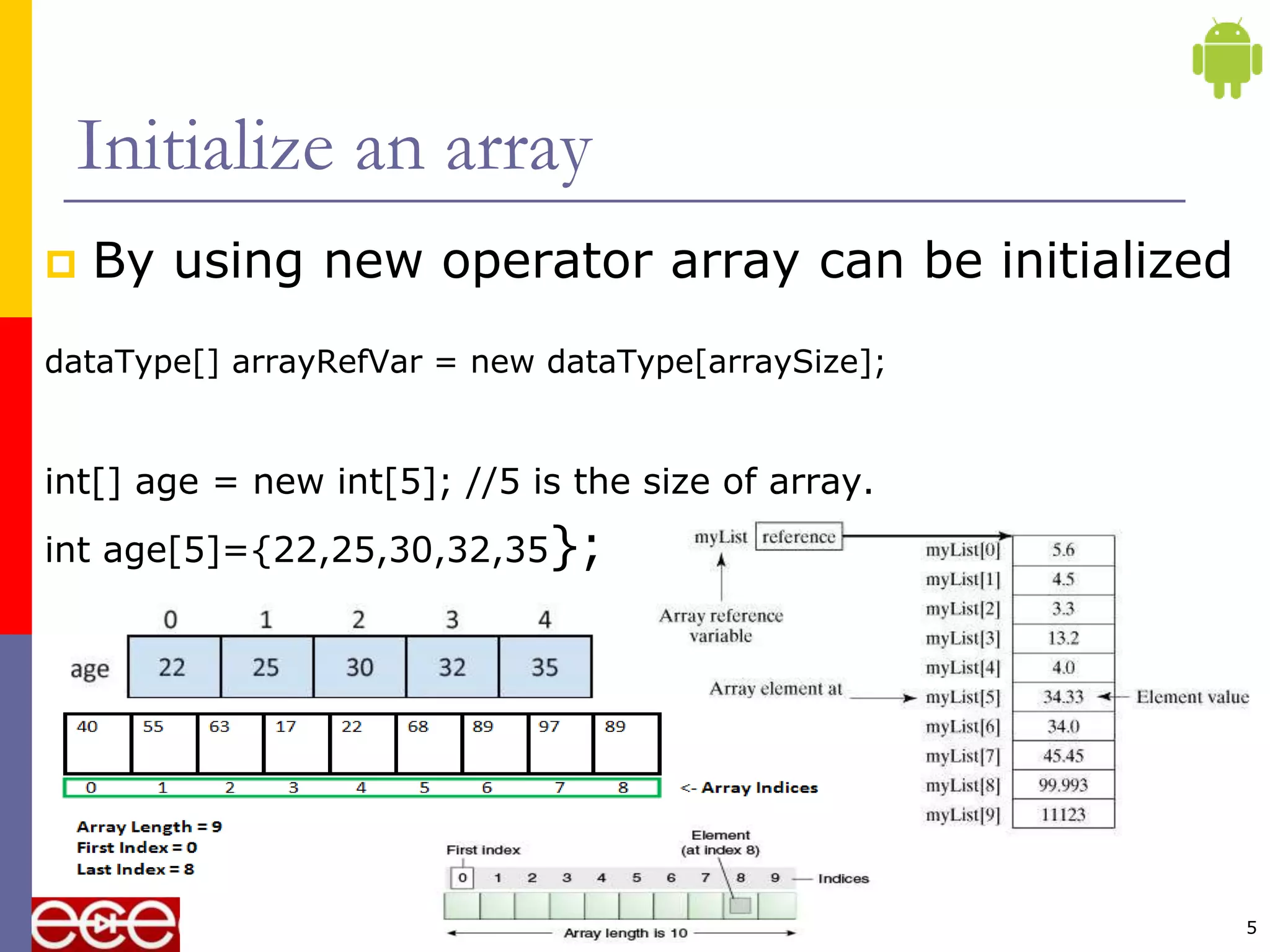 Initialize an array
 By using new operator array can be initialized
dataType[] arrayRefVar = new dataType[arraySize];
int[] age = new int[5]; //5 is the size of array.
int age[5]={22,25,30,32,35};
5
 