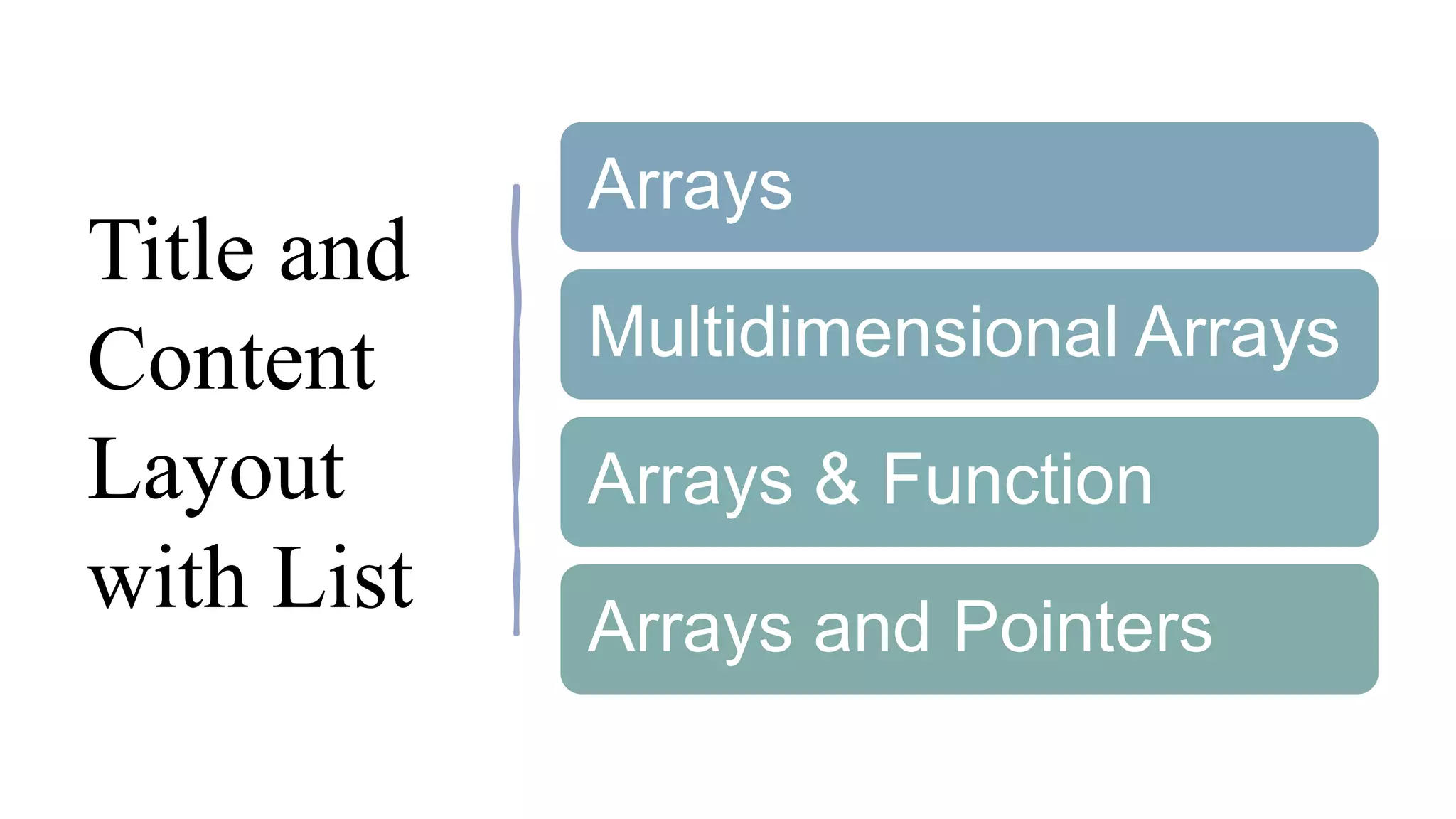 Title and
Content
Layout
with List
Arrays
Multidimensional Arrays
Arrays & Function
Arrays and Pointers
 