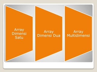 ARRAY.pptx