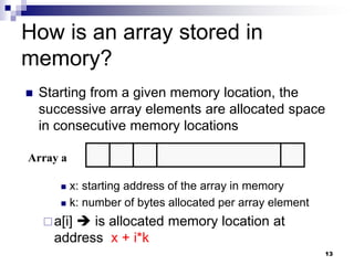 13
How is an array stored in
memory?
 Starting from a given memory location, the
successive array elements are allocated space
in consecutive memory locations
 x: starting address of the array in memory
 k: number of bytes allocated per array element
a[i]  is allocated memory location at
address x + i*k
Array a
 