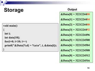 14
Storage
void main()
{
int i;
int data[10];
for(i=0; i<10; i++)
printf("&Data[%d] = %un", i, &data[i]);
}
&Data[0] = 3221224480
&Data[1] = 3221224484
&Data[2] = 3221224488
&Data[3] = 3221224492
&Data[4] = 3221224496
&Data[5] = 3221224500
&Data[6] = 3221224504
&Data[7] = 3221224508
&Data[8] = 3221224512
&Data[9] = 3221224516
Output
 