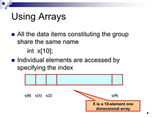 array.ppt