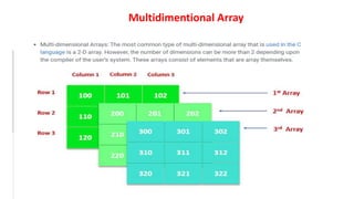 Array.pptx