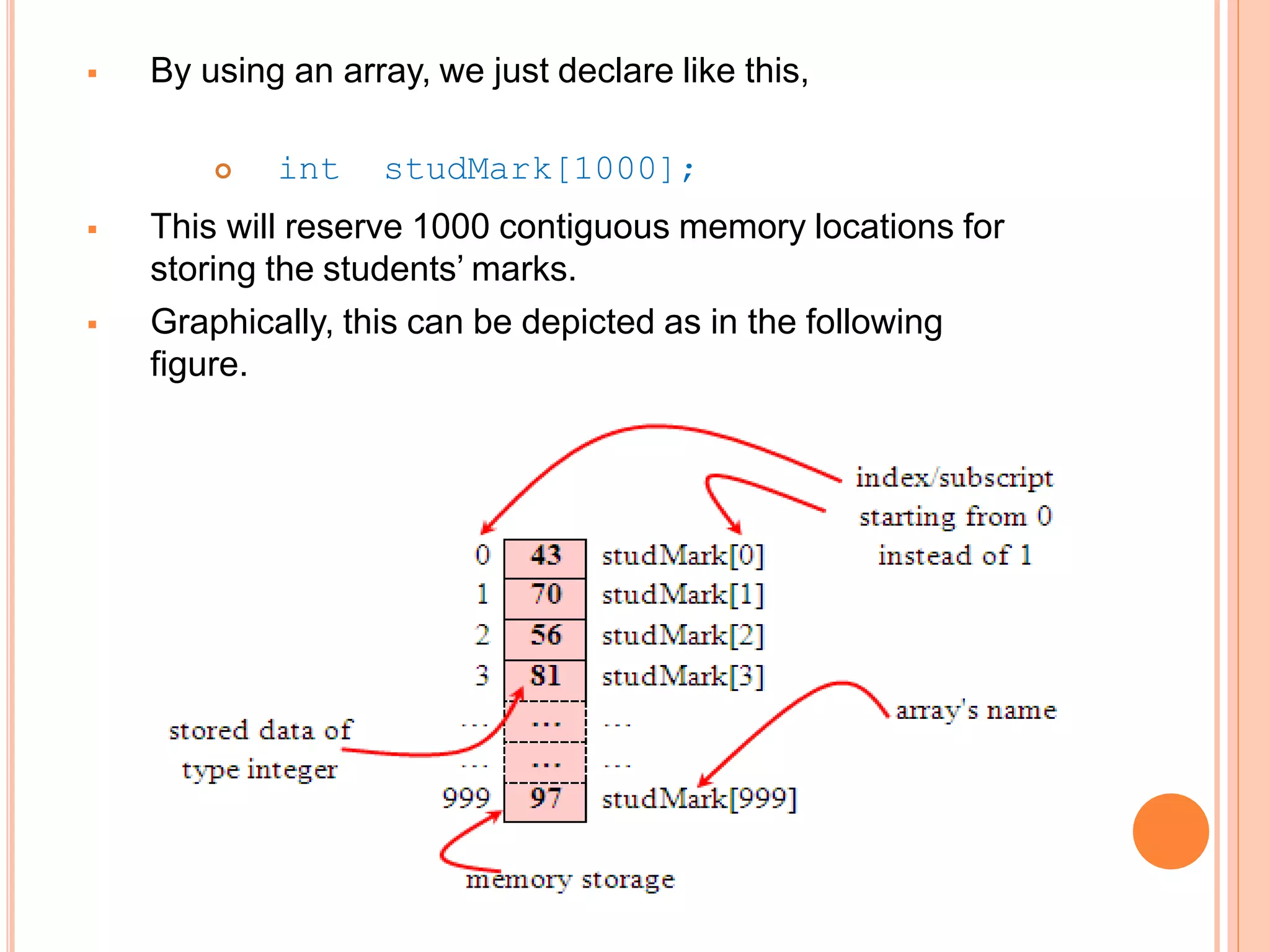  By using an array, we just declare like this,
 int studMark[1000];
 This will reserve 1000 contiguous memory locations for
storing the students’ marks.
 Graphically, this can be depicted as in the following
figure.
 