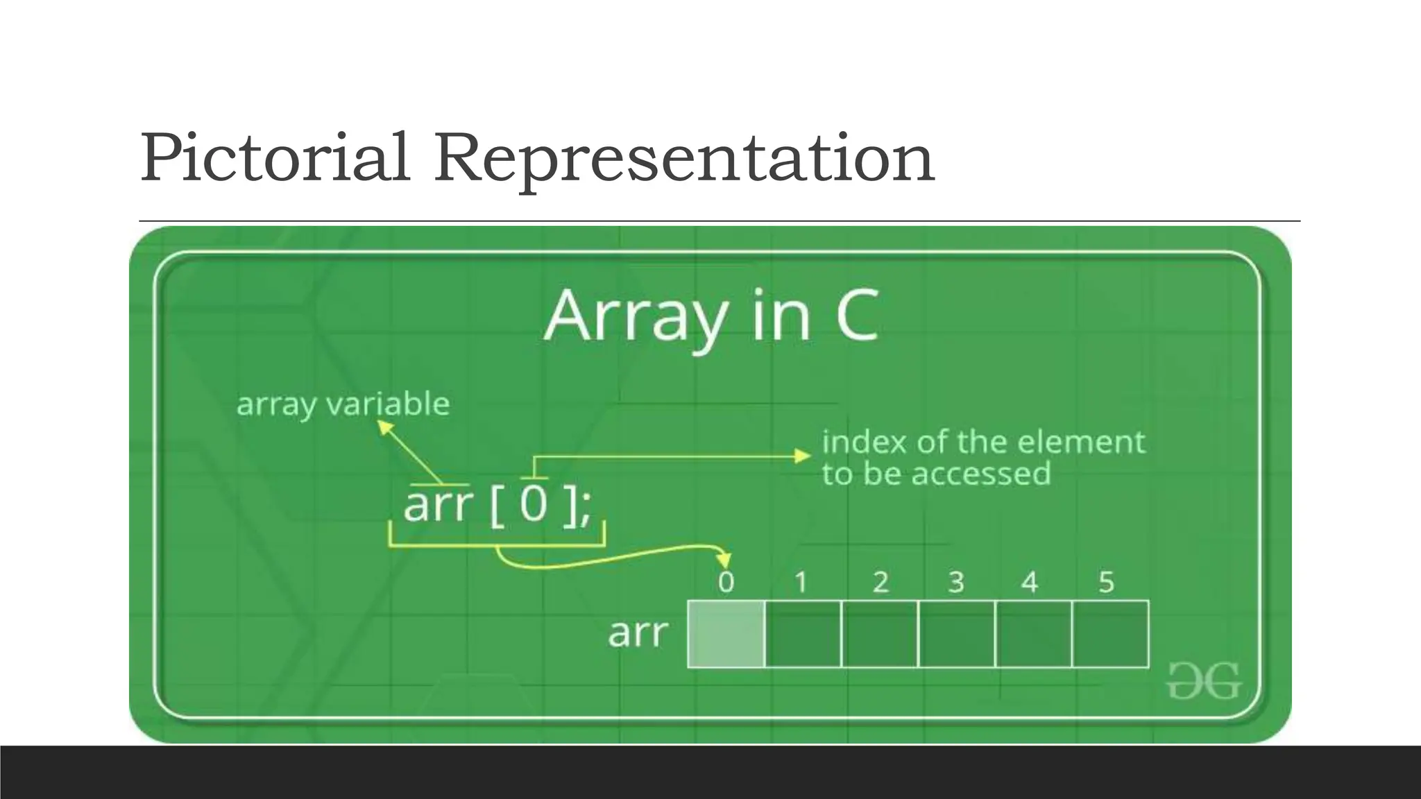ARRAY.pptx