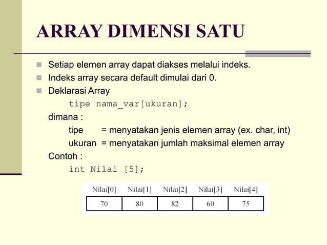Konsep Array dan Implementasi dalam Bahasa Pemrograman C++ | PPT