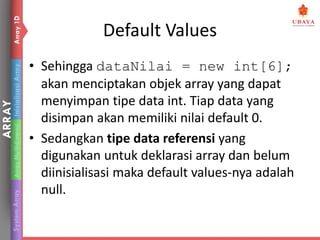 Slide Array Untuk jurusan teknik informatika | PPTX