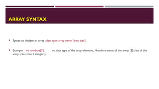 ARRAY (specially for computer science students).pptx