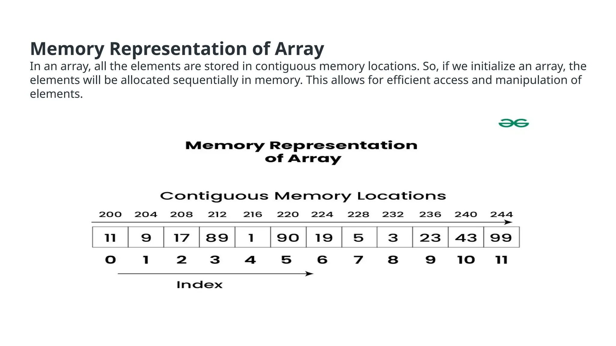 Memory Representation of Array
In an array, all the elements are stored in contiguous memory locations. So, if we initialize an array, the
elements will be allocated sequentially in memory. This allows for efficient access and manipulation of
elements.
 