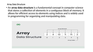 Array Data Structure
• An array data structure is a fundamental concept in computer science
that stores a collection of elements in a contiguous block of memory. It
allows for efficient access to elements using indices and is widely used
in programming for organizing and manipulating data.
 
