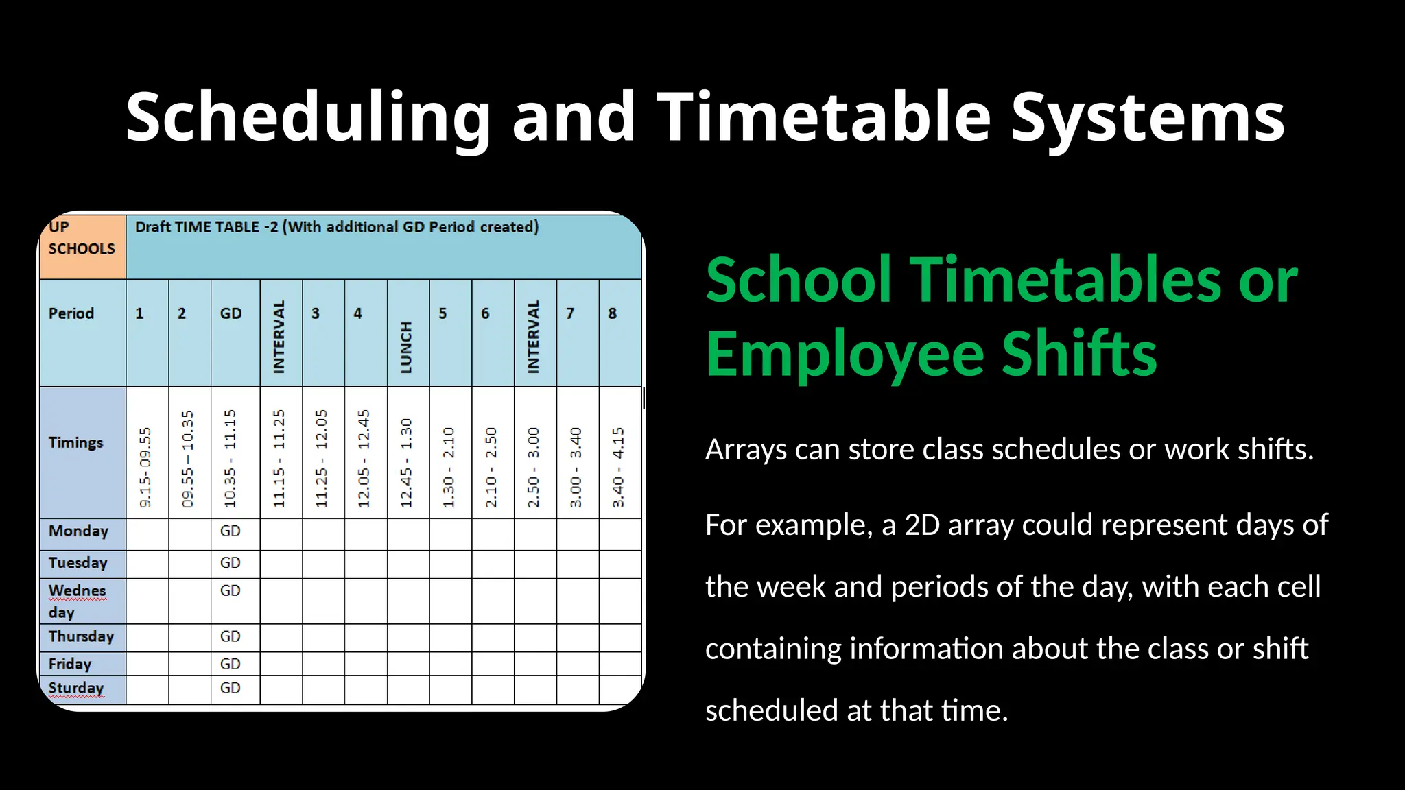 Scheduling and Timetable Systems
School Timetables or
Employee Shifts
Arrays can store class schedules or work shifts.
For example, a 2D array could represent days of
the week and periods of the day, with each cell
containing information about the class or shift
scheduled at that time.
 