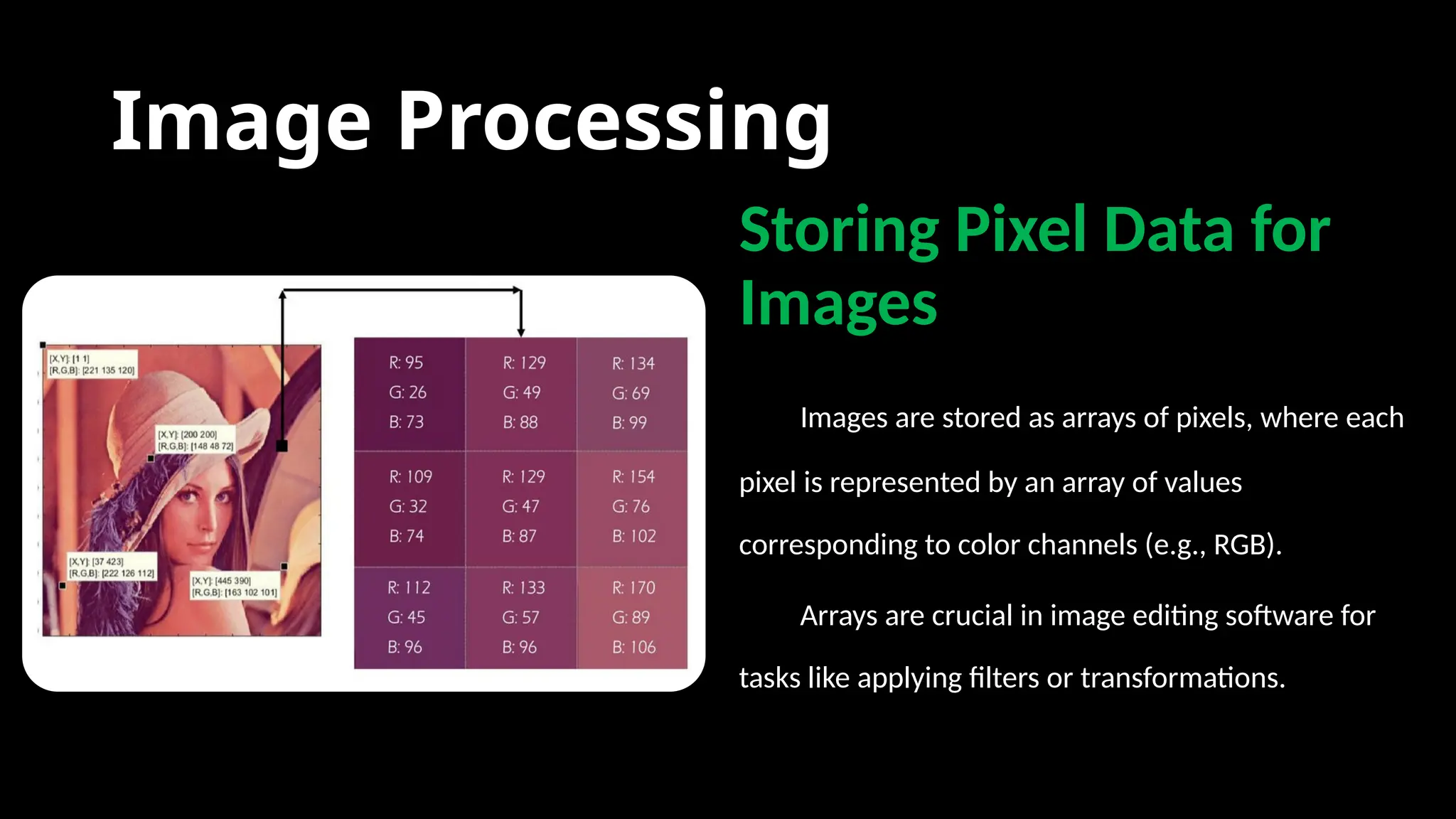 Image Processing
Storing Pixel Data for
Images
Images are stored as arrays of pixels, where each
pixel is represented by an array of values
corresponding to color channels (e.g., RGB).
Arrays are crucial in image editing software for
tasks like applying filters or transformations.
 