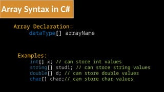 Array Syntax in C#
Array Declaration:
dataType[] arrayName
Examples:
int[] x; // can store int values
string[] stud1; // can store string values
double[] d; // can store double values
char[] char;// can store char values
 