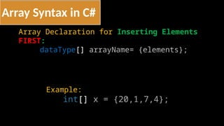 Array Syntax in C#
Array Declaration for Inserting Elements
FIRST:
dataType[] arrayName= {elements};
Example:
int[] x = {20,1,7,4};
 