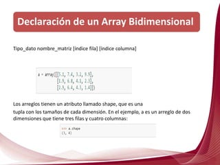 Tipo_dato nombre_matriz [índice fila] [índice columna]
Los arreglos tienen un atributo llamado shape, que es una
tupla con los tamaños de cada dimensión. En el ejemplo, a es un arreglo de dos
dimensiones que tiene tres filas y cuatro columnas:
Declaración de un Array Bidimensional
 