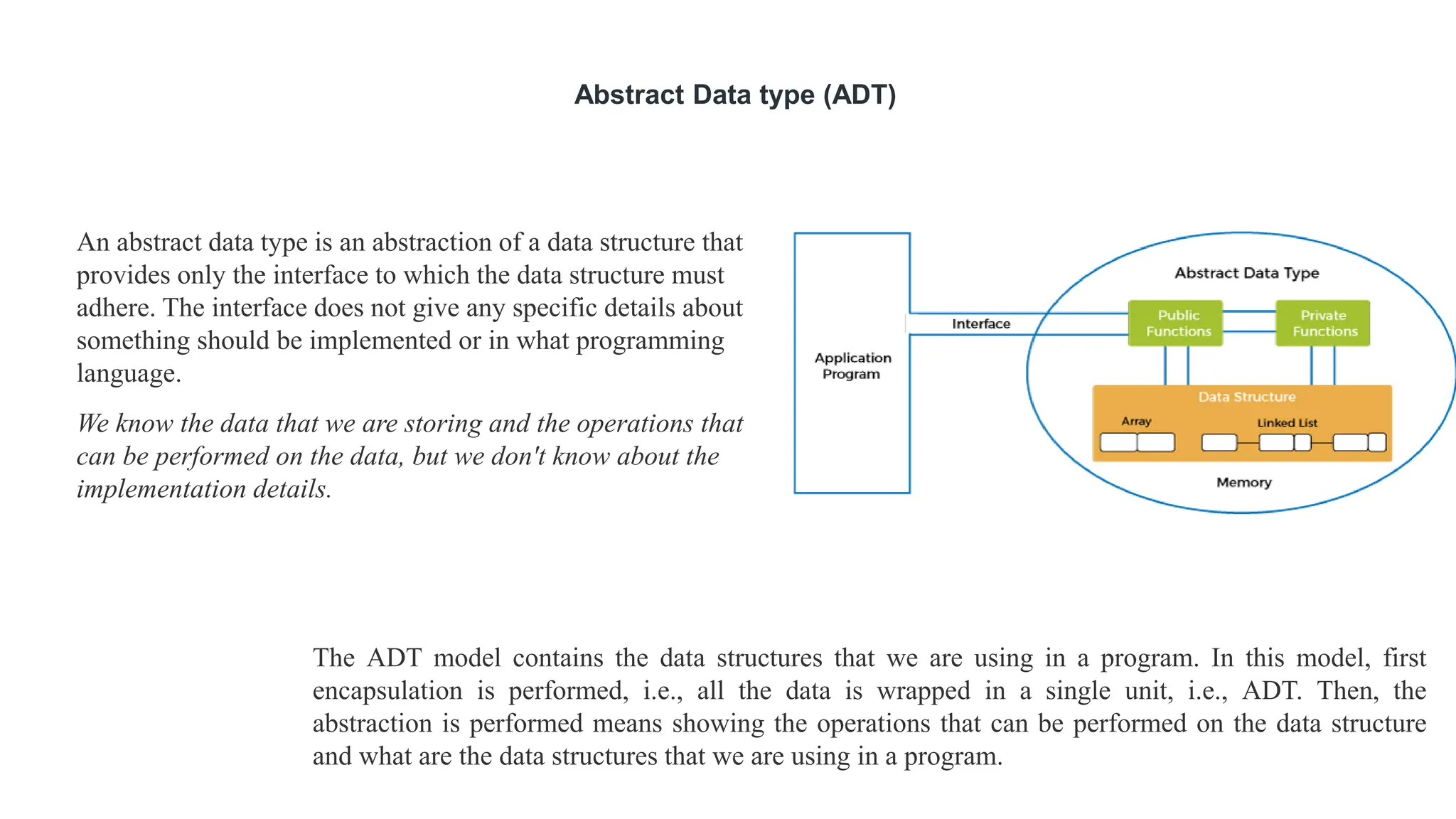 Abstract Data type (ADT)
An abstract data type is an abstraction of a data structure that
provides only the interface to which the data structure must
adhere. The interface does not give any specific details about
something should be implemented or in what programming
language.
We know the data that we are storing and the operations that
can be performed on the data, but we don't know about the
implementation details.
The ADT model contains the data structures that we are using in a program. In this model, first
encapsulation is performed, i.e., all the data is wrapped in a single unit, i.e., ADT. Then, the
abstraction is performed means showing the operations that can be performed on the data structure
and what are the data structures that we are using in a program.
 