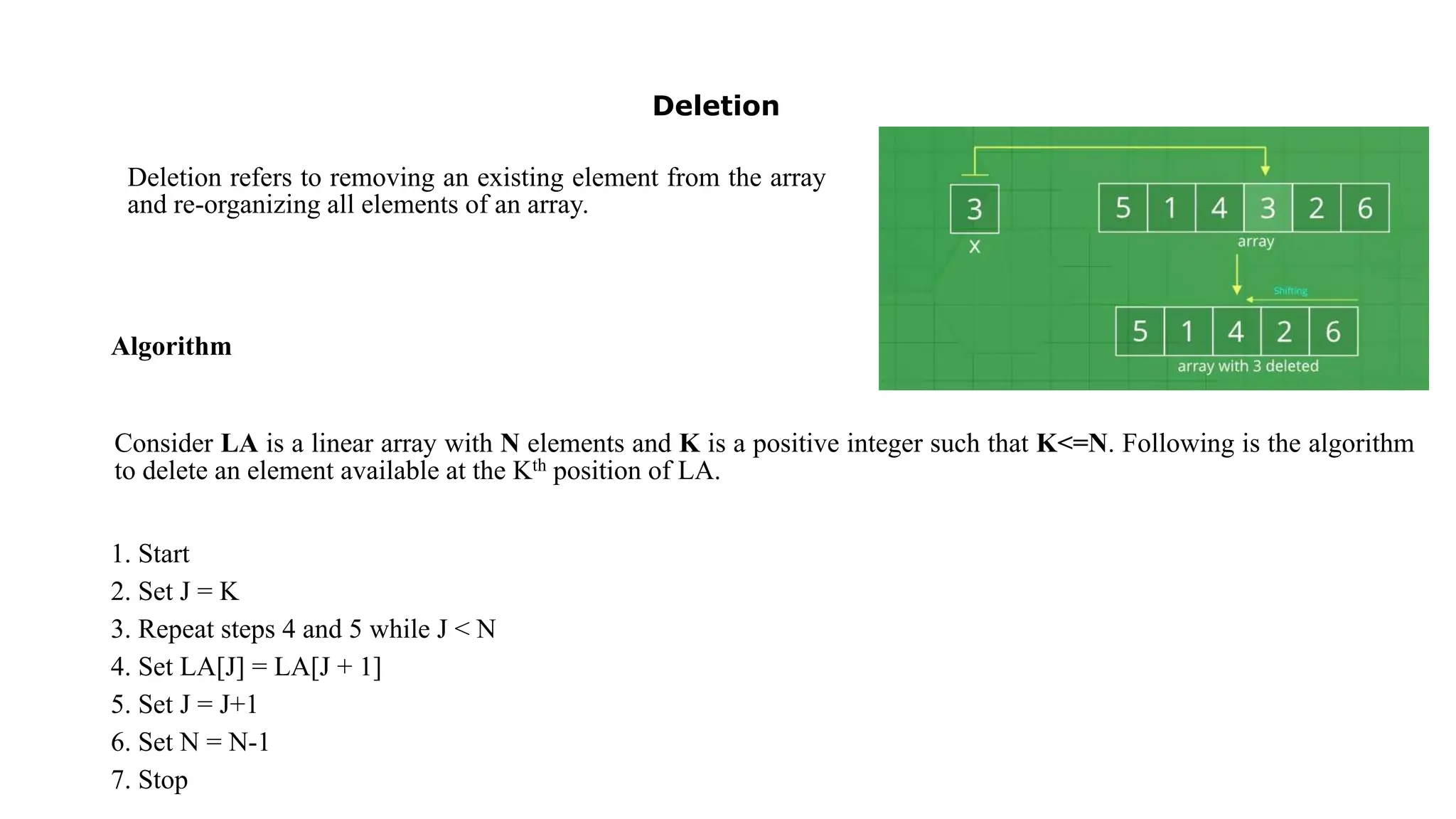 Deletion
Algorithm
Consider LA is a linear array with N elements and K is a positive integer such that K<=N. Following is the algorithm
to delete an element available at the Kth position of LA.
1. Start
2. Set J = K
3. Repeat steps 4 and 5 while J < N
4. Set LA[J] = LA[J + 1]
5. Set J = J+1
6. Set N = N-1
7. Stop
Deletion refers to removing an existing element from the array
and re-organizing all elements of an array.
 