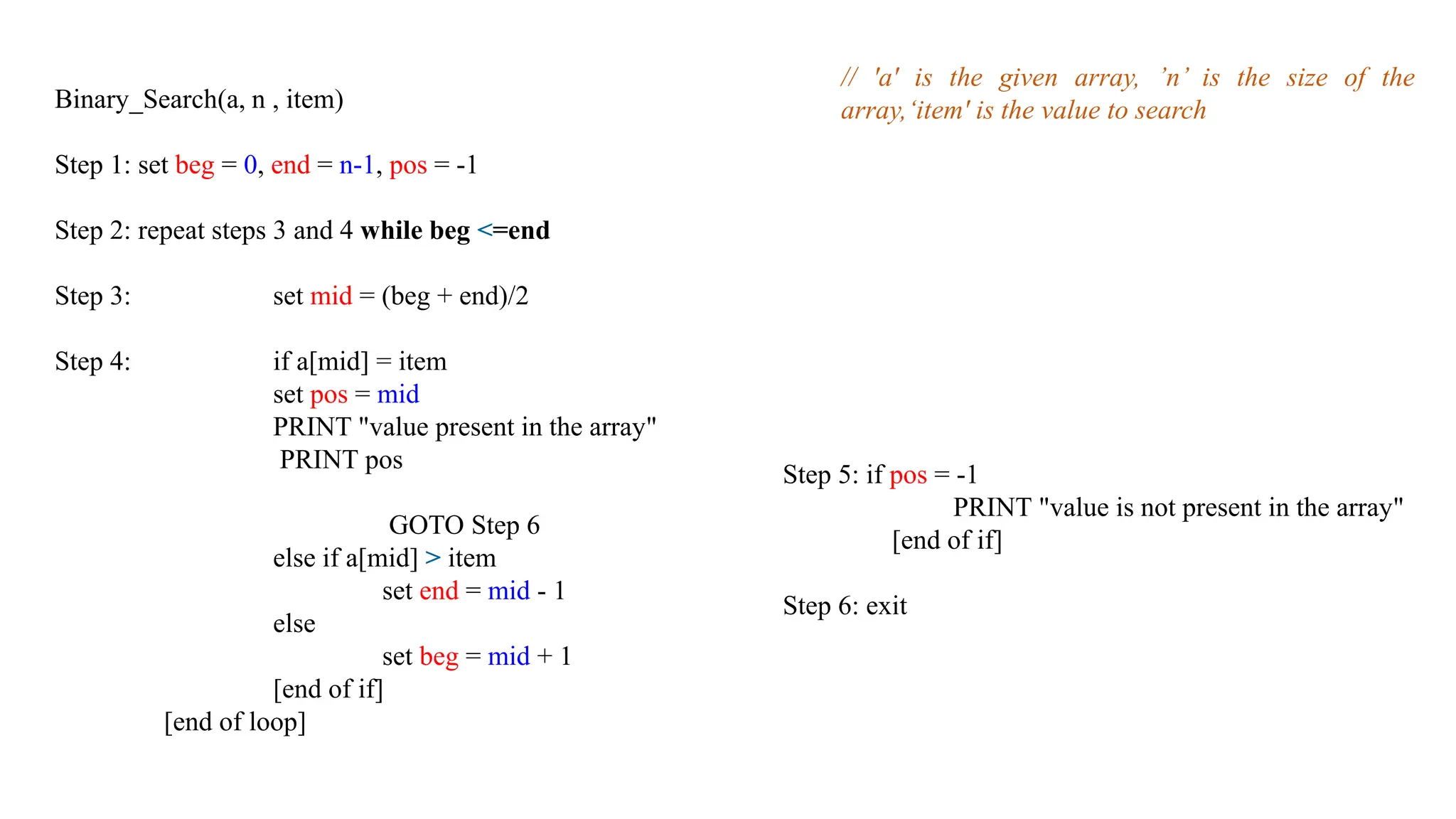 Binary_Search(a, n , item)
Step 1: set beg = 0, end = n-1, pos = -1
Step 2: repeat steps 3 and 4 while beg <=end
Step 3: set mid = (beg + end)/2
Step 4: if a[mid] = item
set pos = mid
PRINT "value present in the array"
PRINT pos
GOTO Step 6
else if a[mid] > item
set end = mid - 1
else
set beg = mid + 1
[end of if]
[end of loop]
// 'a' is the given array, ’n’ is the size of the
array,‘item' is the value to search
Step 5: if pos = -1
PRINT "value is not present in the array"
[end of if]
Step 6: exit
 