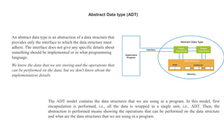 ARRAY in python and c with examples .pptx