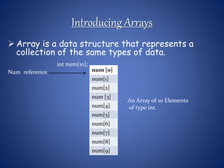 Array in-c | PPTX