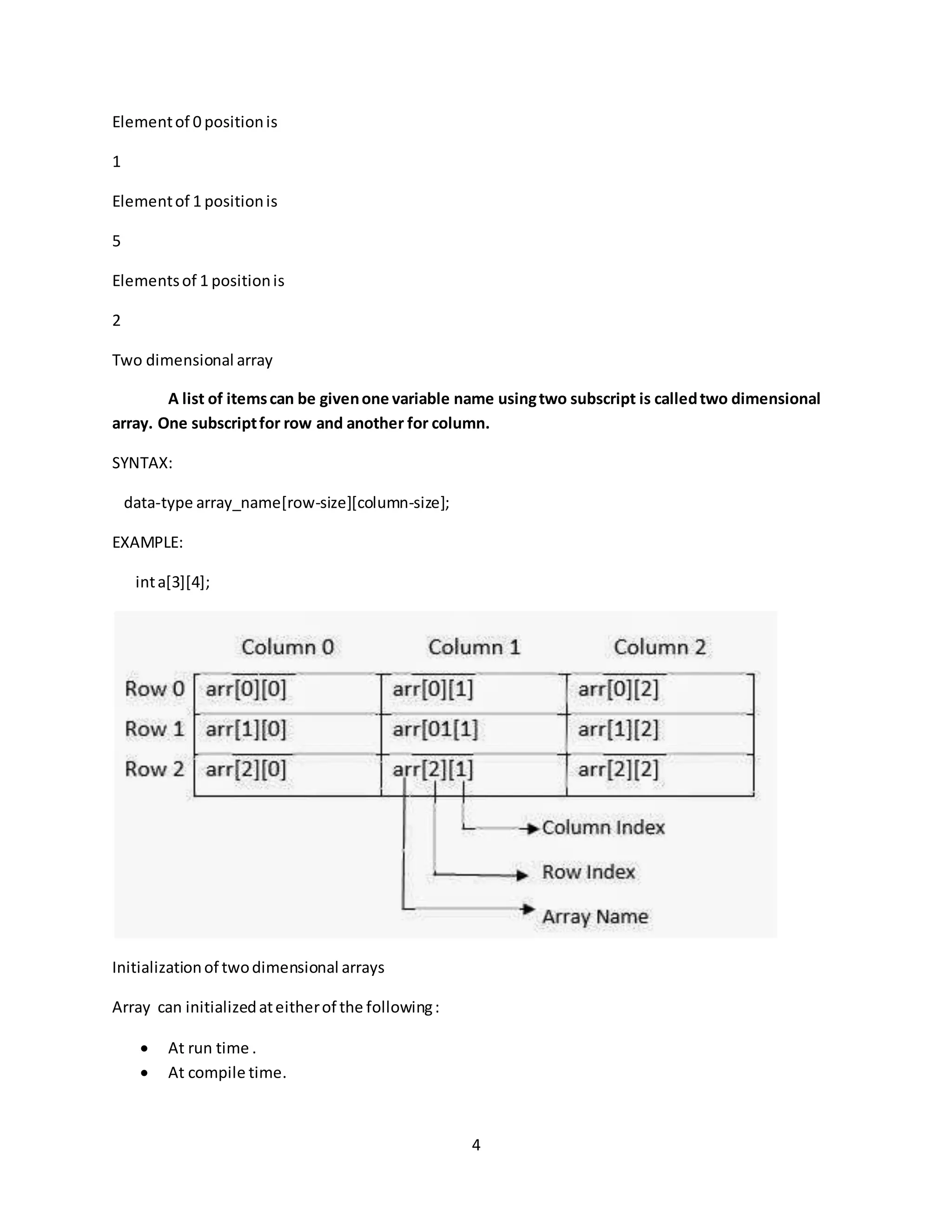 4 Elementof 0 positionis 1 Elementof 1 positionis 5 Elementsof 1 positionis 2 Two dimensional array A list of itemscan be givenone variable name usingtwo subscript is calledtwo dimensional array. One subscriptfor row and another for column. SYNTAX: data-type array_name[row-size][column-size]; EXAMPLE: inta[3][4]; Initializationof twodimensional arrays Array can initializedateitherof the following:  At run time .  At compile time. 