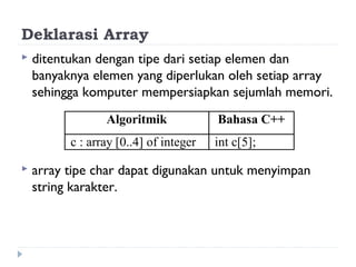 Array satu-dimensi | PPT