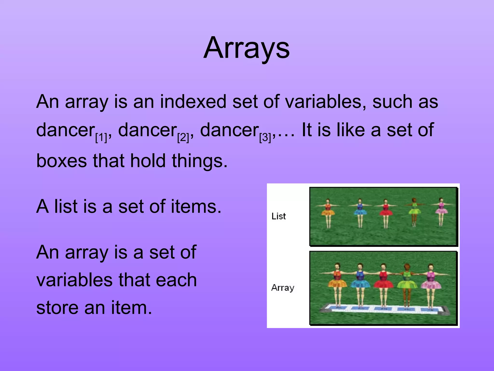 Arrays
An array is an indexed set of variables, such as
dancer[1], dancer[2], dancer[3],… It is like a set of
boxes that hold things.
A list is a set of items.
An array is a set of
variables that each
store an item.
 