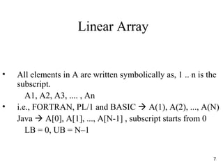 Array 2 | PPT