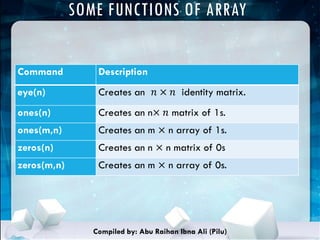 Matrices, Arrays and Vectors in MATLAB | PDF | Physics | Science