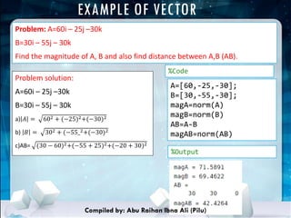Matrices, Arrays and Vectors in MATLAB | PDF | Physics | Science