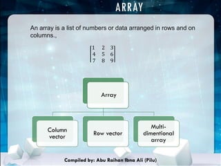 Matrices, Arrays and Vectors in MATLAB | PDF | Physics | Science