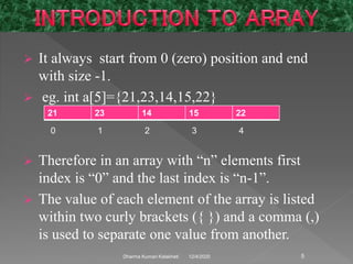  It always start from 0 (zero) position and end
with size -1.
 eg. int a[5]={21,23,14,15,22}
 Therefore in an array with “n” elements first
index is “0” and the last index is “n-1”.
 The value of each element of the array is listed
within two curly brackets ({ }) and a comma (,)
is used to separate one value from another.
12/4/2020Dharma Kumari Kalakheti
21 23 14 15 22
0 1 2 3 4
5
 
