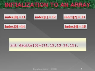 index[0] = 11 index[1] = 12 index[2] = 13
index[3] =14 index[4] = 15
int digits[5]={11,12,13,14,15};
12/4/2020Dharma Kumari Kalakheti 7
 