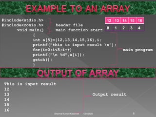 #include<stdio.h>
#include<conio.h> header file
void main() main function start
{
int a[5]={12,13,14,15,16},i;
printf("this is input result n");
for(i=0;i<5;i++) main program
printf("n %d",a[i]);
getch();
}
This is input result
12
13 Output result
14
15
16
12 13 14 15 16
0 1 2 3 4
12/4/2020Dharma Kumari Kalakheti 8
 