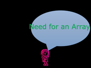 '
Need for an Array
 