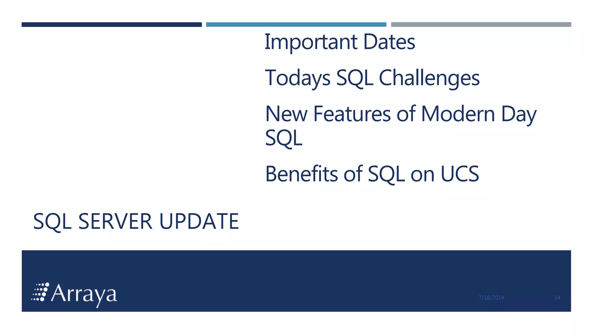 Arraya Solutions Confidential
SQL SERVER UPDATE
7/18/2014 14
Important Dates
Todays SQL Challenges
New Features of Modern Day
SQL
Benefits of SQL on UCS
 