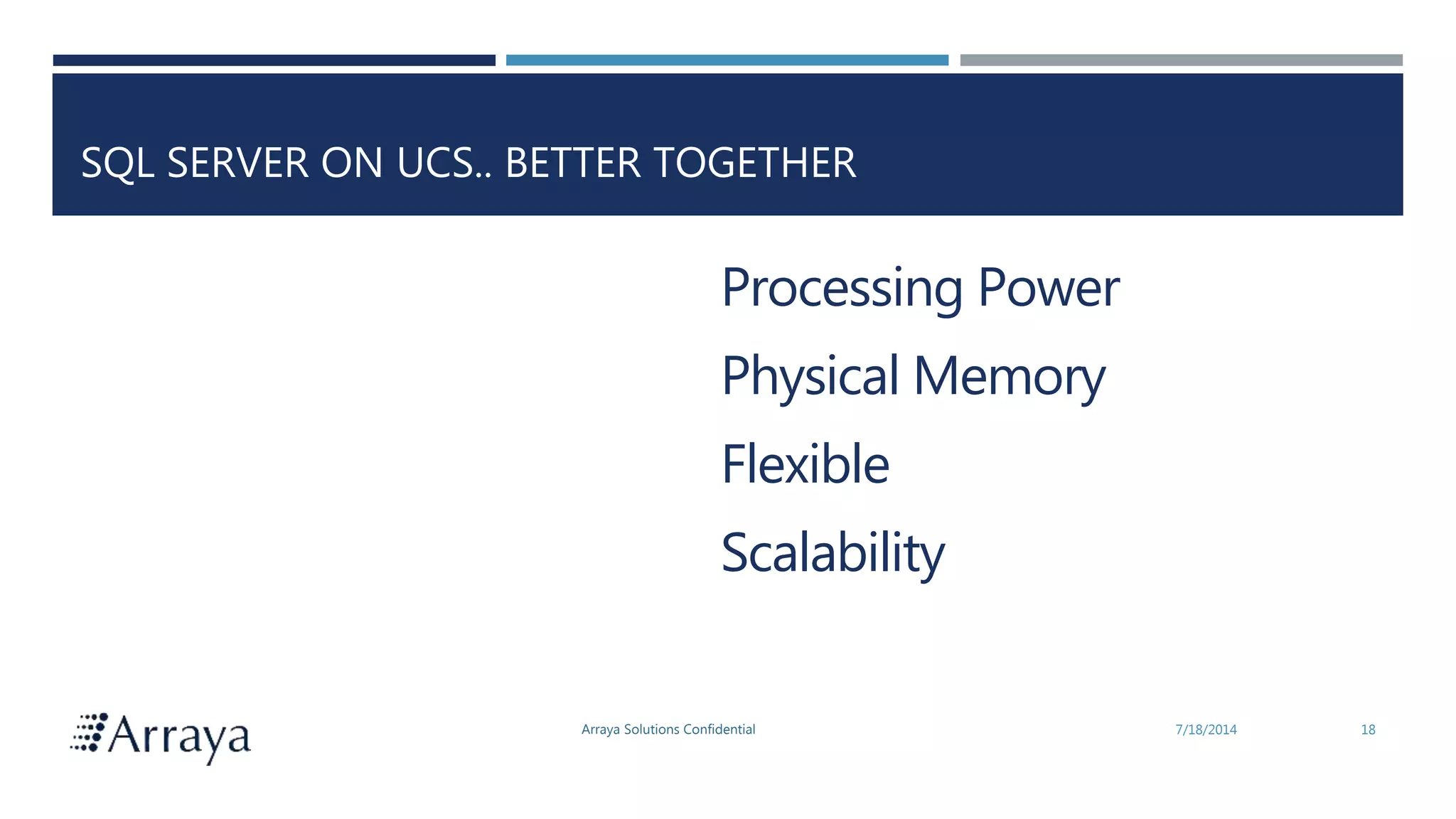 Arraya Solutions Confidential
SQL SERVER ON UCS.. BETTER TOGETHER
7/18/2014 18
Processing Power
Physical Memory
Flexible
Scalability
 