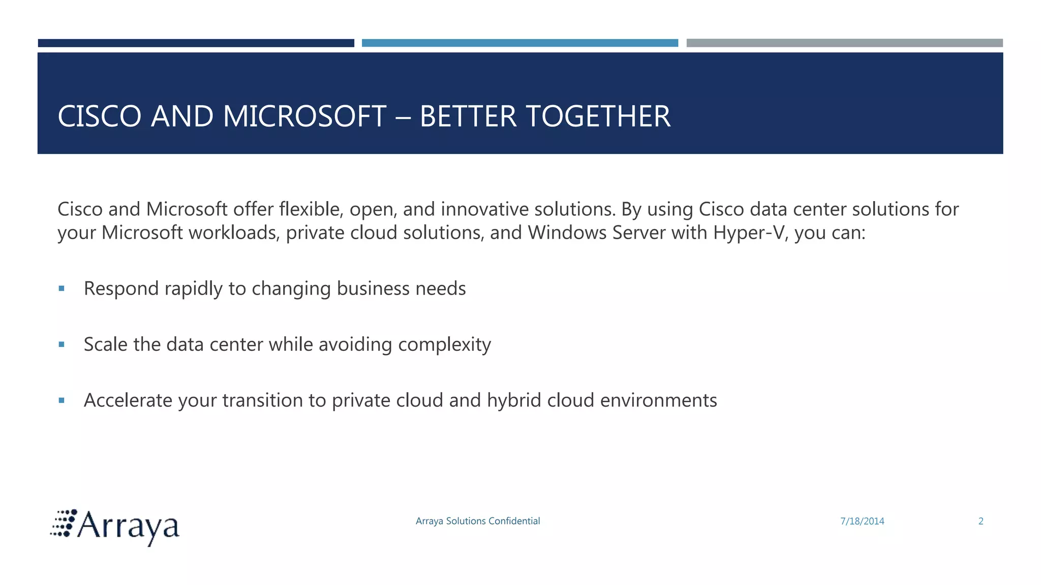Arraya Solutions Confidential
CISCO AND MICROSOFT – BETTER TOGETHER
Cisco and Microsoft offer flexible, open, and innovative solutions. By using Cisco data center solutions for
your Microsoft workloads, private cloud solutions, and Windows Server with Hyper-V, you can:
 Respond rapidly to changing business needs
 Scale the data center while avoiding complexity
 Accelerate your transition to private cloud and hybrid cloud environments
7/18/2014 2
 