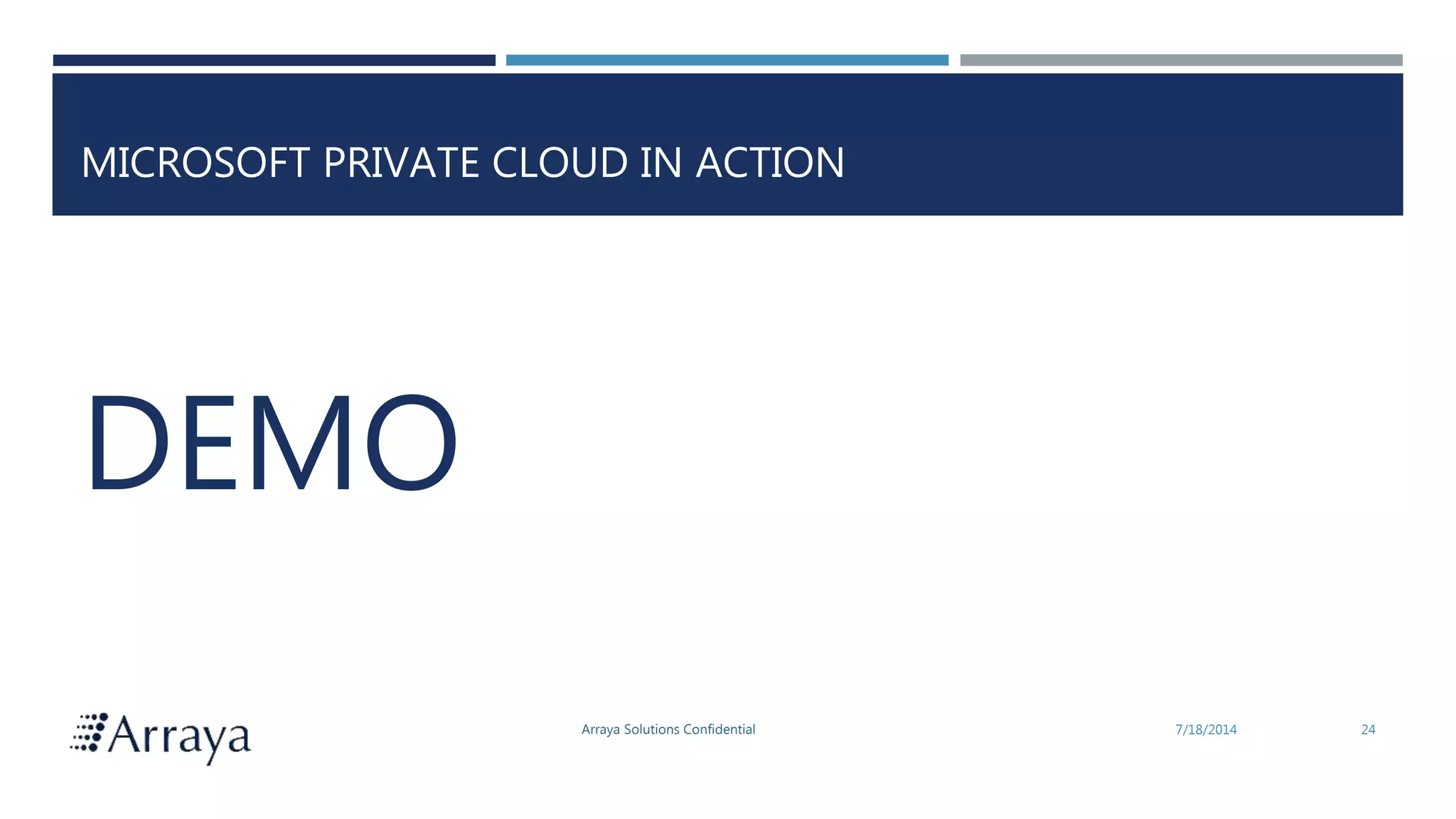 Arraya Solutions Confidential
MICROSOFT PRIVATE CLOUD IN ACTION
DEMO
7/18/2014 24
 