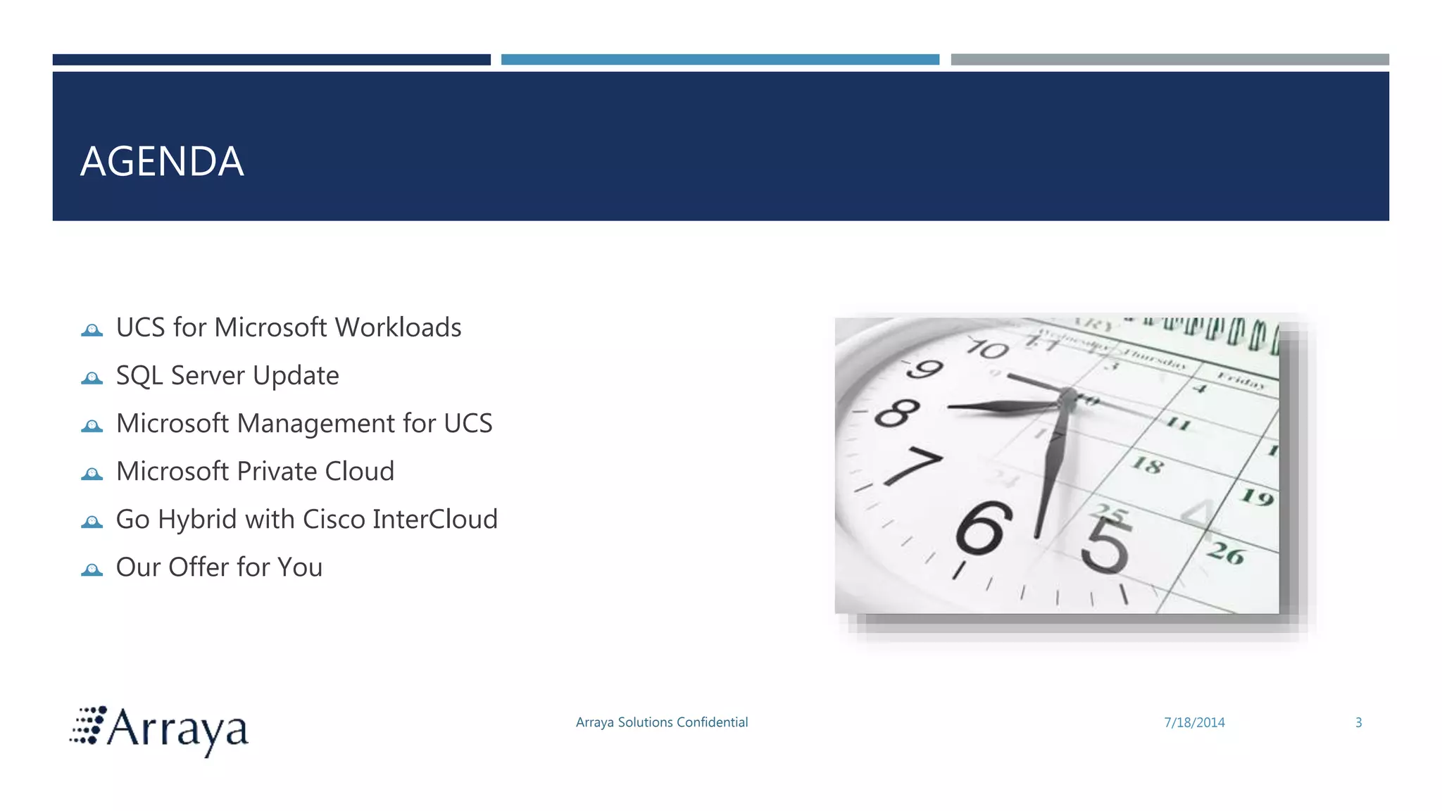 Arraya Solutions Confidential
AGENDA
 UCS for Microsoft Workloads
 SQL Server Update
 Microsoft Management for UCS
 Microsoft Private Cloud
 Go Hybrid with Cisco InterCloud
 Our Offer for You
7/18/2014 3
 