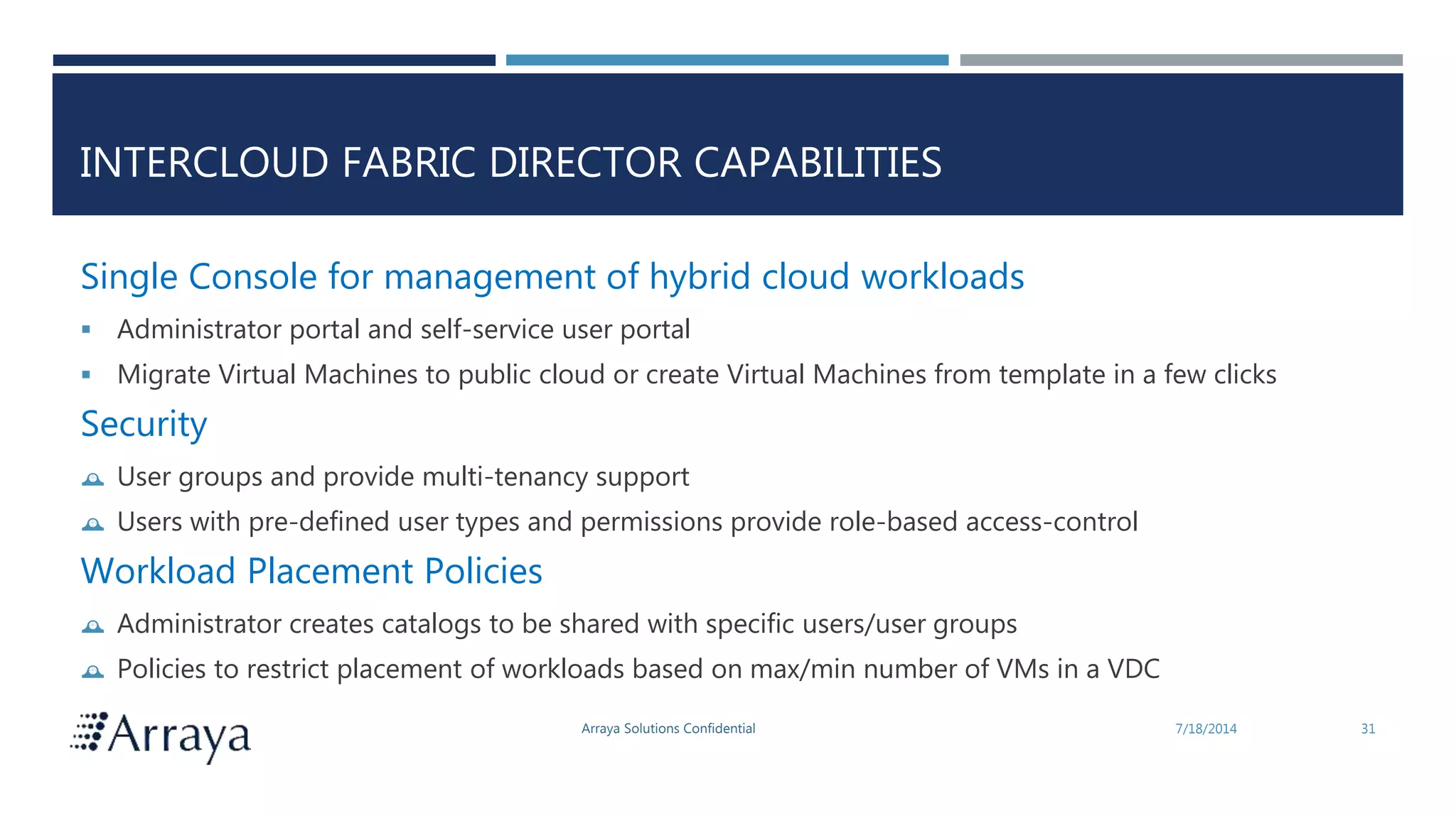 Arraya Solutions Confidential
INTERCLOUD FABRIC DIRECTOR CAPABILITIES
Single Console for management of hybrid cloud workloads
 Administrator portal and self-service user portal
 Migrate Virtual Machines to public cloud or create Virtual Machines from template in a few clicks
Security
 User groups and provide multi-tenancy support
 Users with pre-defined user types and permissions provide role-based access-control
Workload Placement Policies
 Administrator creates catalogs to be shared with specific users/user groups
 Policies to restrict placement of workloads based on max/min number of VMs in a VDC
7/18/2014 31
 