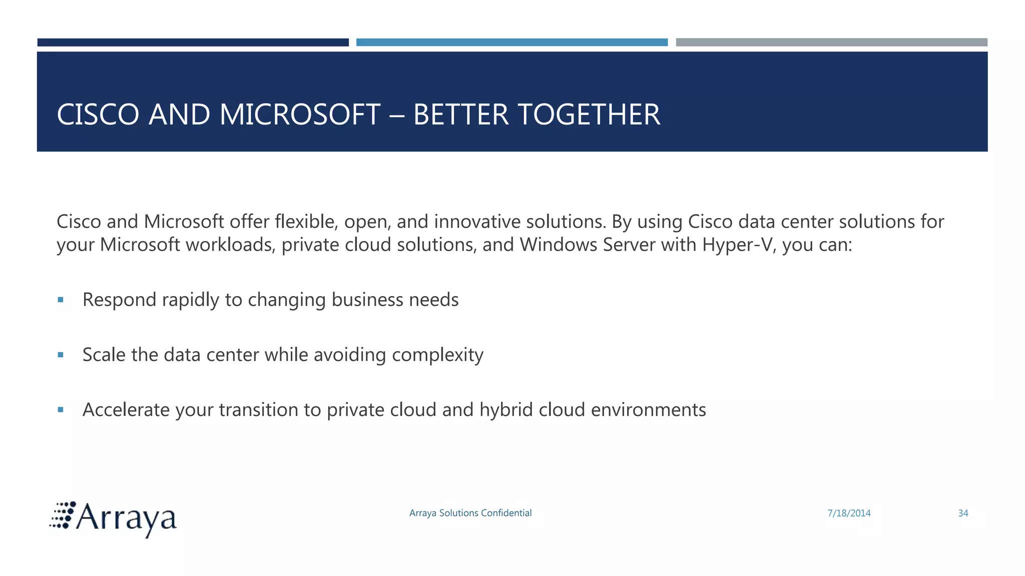 Arraya Solutions Confidential
CISCO AND MICROSOFT – BETTER TOGETHER
Cisco and Microsoft offer flexible, open, and innovative solutions. By using Cisco data center solutions for
your Microsoft workloads, private cloud solutions, and Windows Server with Hyper-V, you can:
 Respond rapidly to changing business needs
 Scale the data center while avoiding complexity
 Accelerate your transition to private cloud and hybrid cloud environments
7/18/2014 34
 