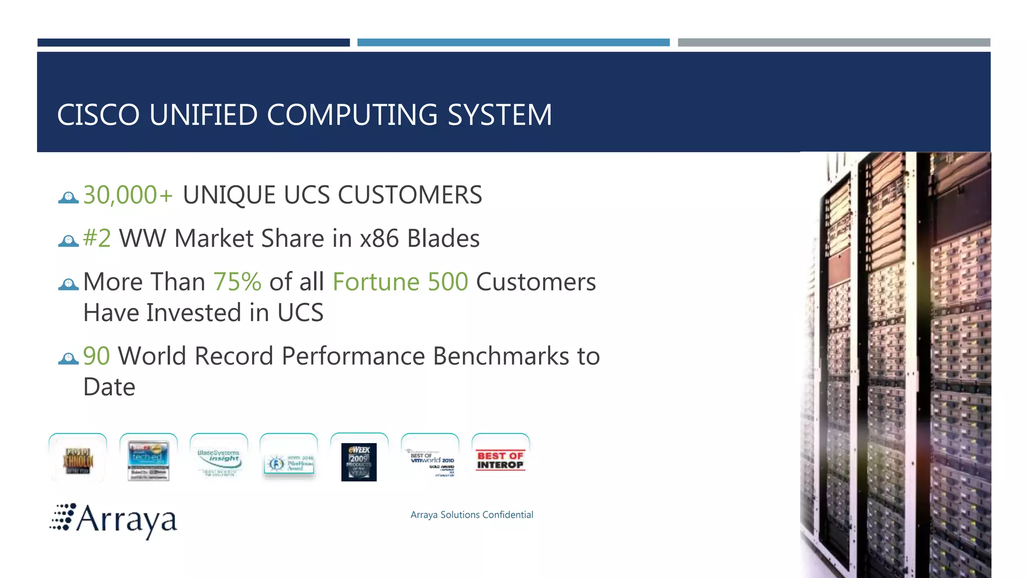 Arraya Solutions Confidential
CISCO UNIFIED COMPUTING SYSTEM
30,000+ UNIQUE UCS CUSTOMERS
#2 WW Market Share in x86 Blades
More Than 75% of all Fortune 500 Customers
Have Invested in UCS
90 World Record Performance Benchmarks to
Date
7/18/2014 4
 